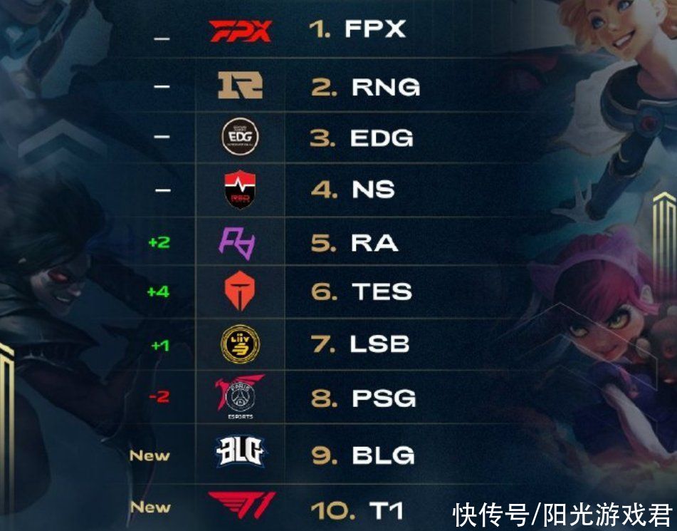 赖斯从肋部 赖斯从肋部