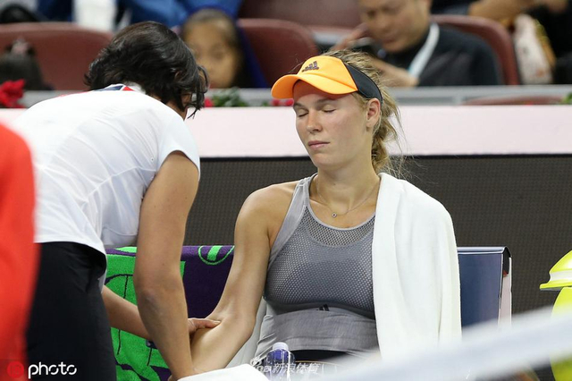 的流程改进 的流程改进