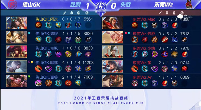 控球时长不